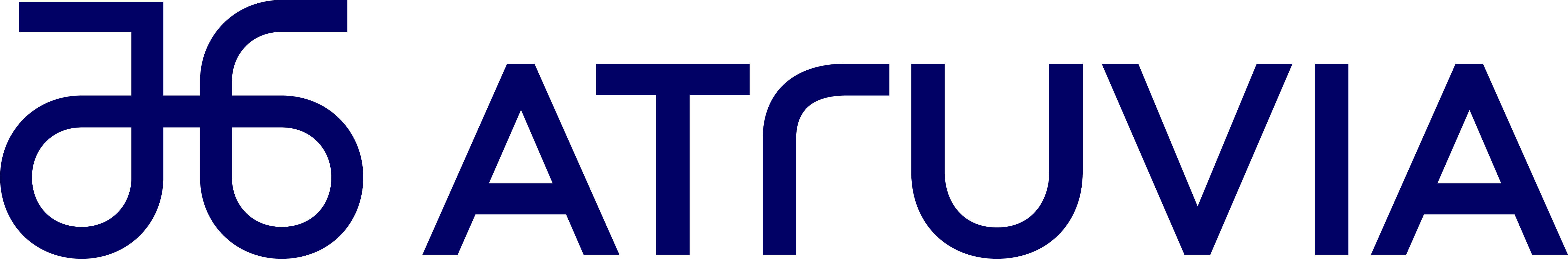 Atruvia
